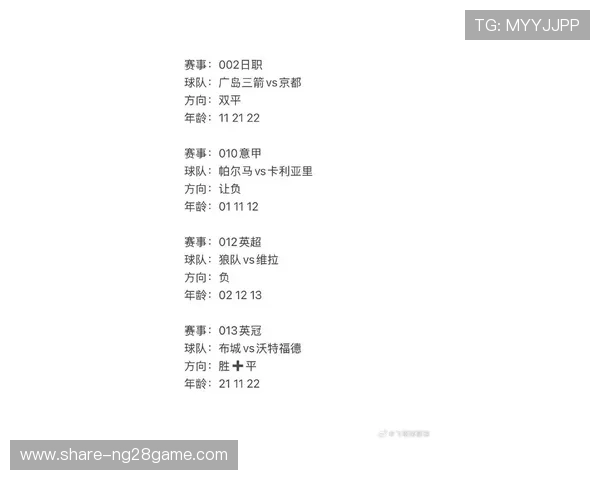 五大联赛最新数据分析揭示各队表现趋势与球员竞技状态